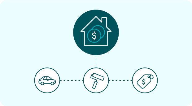 A graphic of how you can leverage the equity in your home to pay for improvements or other key life expenses.